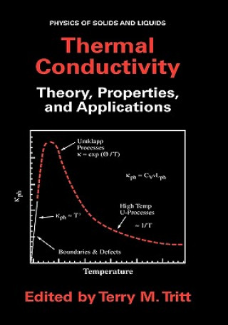 Kniha Thermal Conductivity T. M. Tritt