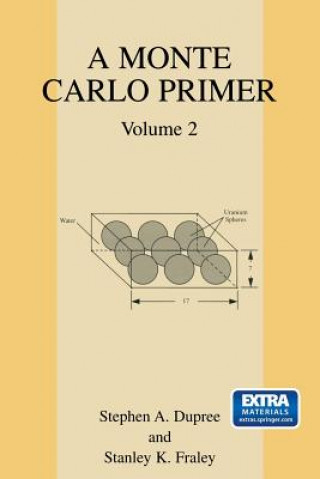 Kniha Monte Carlo Primer Stephen A. Dupree