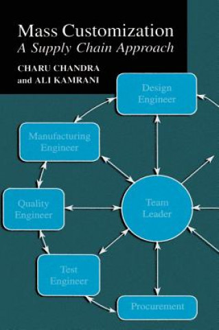 Kniha Mass Customization Charu Chandra