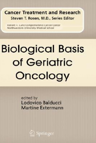 Carte Biological Basis of Geriatric Oncology L. Balducci