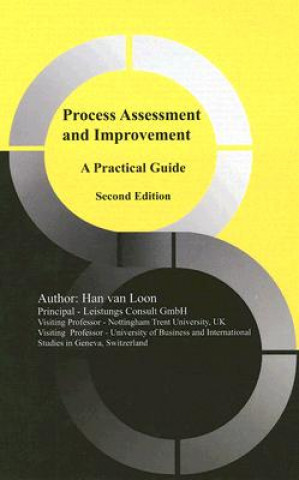 Carte Process Assessment and Improvement Han van Loon