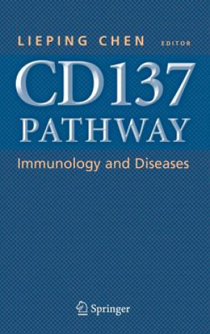 Carte CD137 Pathway: Immunology and Diseases Lieping Chen
