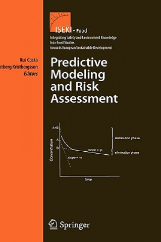 Książka Predictive Modeling and Risk Assessment Rui Costa