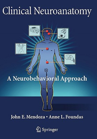 Buch Clinical Neuroanatomy John E. Mendoza