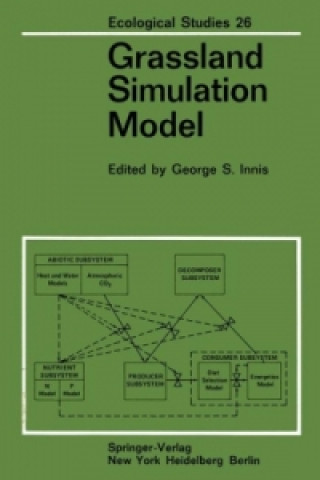Kniha Grassland Simulation Model G. S. Innis