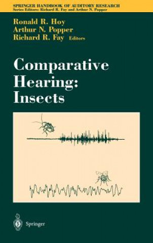 Carte Comparative Hearing: Insects Ronald R. Hoy
