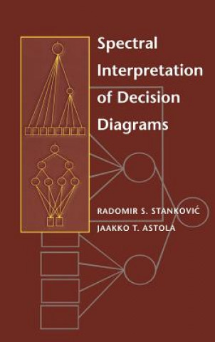Carte Spectral Interpretation of Decision Diagrams Radomir S. Stankovic