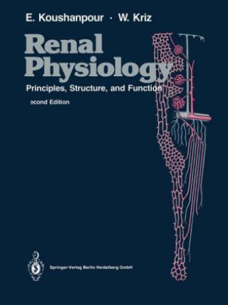Carte Renal Physiology Esmail Koushanpour