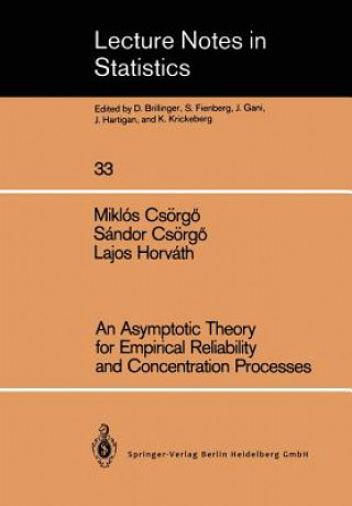 Carte Asymptotic Theory for Empirical Reliability and Concentration Processes Miklos Csörgö
