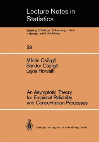 Książka Asymptotic Theory for Empirical Reliability and Concentration Processes Miklos Csörgö