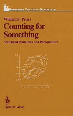 Carte Counting for Something William S. Peters