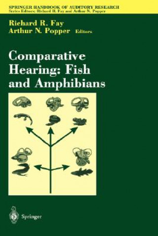 Carte Comparative Hearing: Fish and Amphibians Richard R. Fay