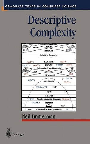 Kniha Descriptive Complexity Neil Immerman