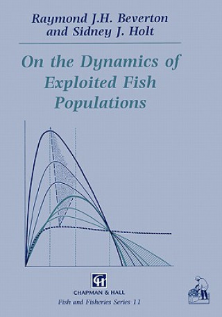 Buch On the Dynamics of Exploited Fish Populations Raymond J.H. Beverton