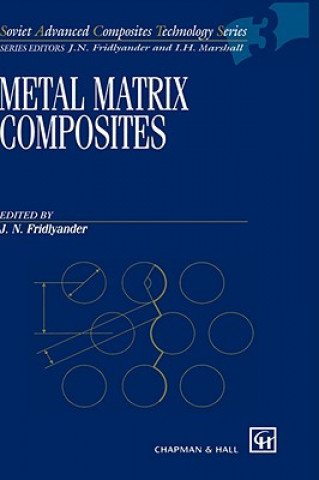 Książka Metal Matrix Composites J. Fridlyander