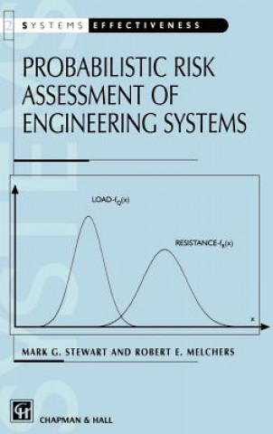 Carte Probabilistic Risk Assessment of Engineering Systems M. Stewart