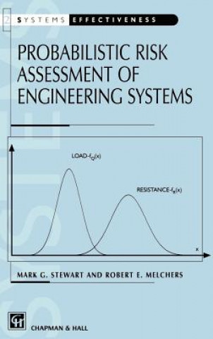 Knjiga Probabilistic Risk Assessment of Engineering Systems M. Stewart