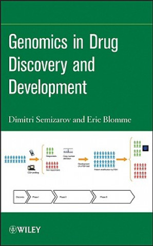 Kniha Genomics in Drug Discovery and Development Dimitri Semizarov