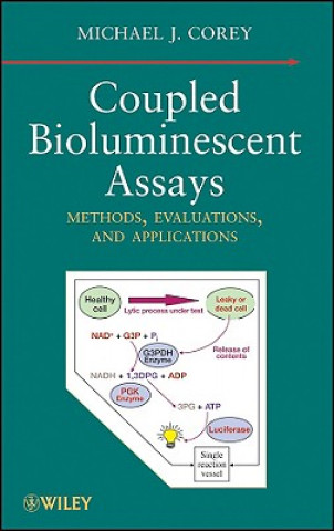 Kniha Coupled Bioluminescent Assays - Methods, Evaluations, and Applications Michael J. Corey