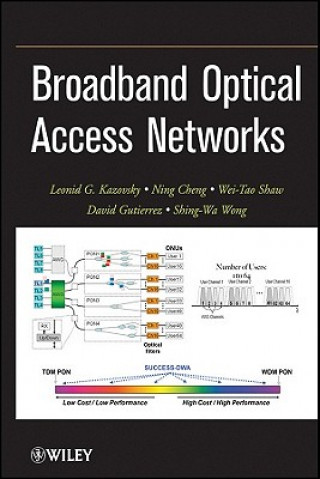 Könyv Broadband Optical Access Networks L. G. Kazovsky