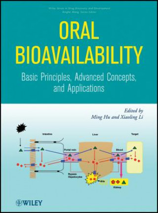 Livre Oral Bioavailability - Basic Principles, Advanced Concepts and Applications Xiaoling Li