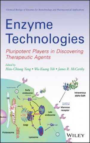 Carte Enzyme Technologies - Pluripotent Players Discovering Therapeutic Agents J. R. McCarthy
