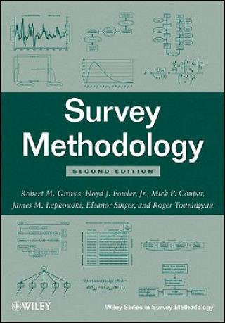 Книга Survey Methodology 2e Robert M. Groves