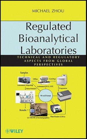 Könyv Regulated Bioanalytical Laboratories - Technical and Regulatory Aspects from Global Perspectives Michael Zhou