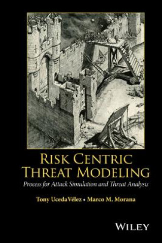 Книга Risk Centric Threat Modeling - Process for Attack Simulation and Threat Analysis Marco Morana