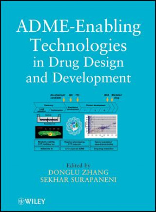 Książka ADME-Enabling Technologies in Drug Design and Development Donglu Zhang