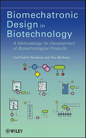 Carte Biomechatronic Design in Biotechnology - A Methodology for Development of Biotechnological Products Carl-Fredrik Mandenius