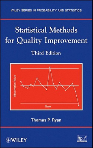 Könyv Statistical Methods for Quality Improvement 3e Thomas P. Ryan