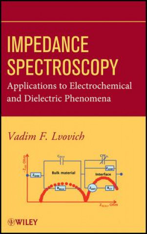 Kniha Impedance Spectroscopy - Applications to Electrochemical and Dielectric Phenomena Vadim F. Lvovich