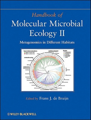 Carte Handbook of Molecular Microbial Ecology II - Metagenomics in Different Habitats Frans J. de Bruijn