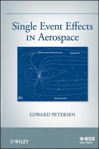 Carte Single Event Effects in Aerospace Edward Petersen