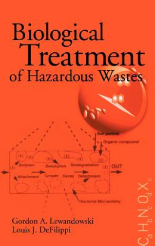 Carte Biological Treatment of Hazardous Wastes Gordon A. Lewandowski