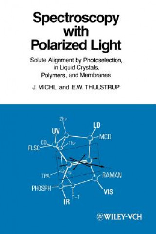 Kniha Spectroscopy with Polarized Light - Solute Alignment by Photlselection, Liquid Crystals, Polymers and Membranes Josef Michl