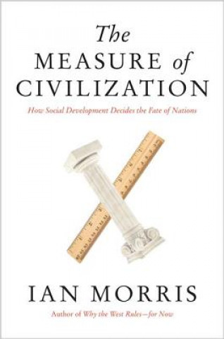 Kniha Measure of Civilization Ian Morris