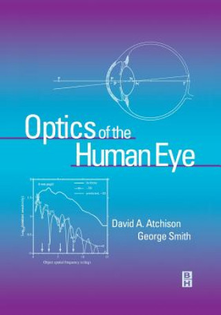 Libro Optics of the Human Eye David A. Atchison