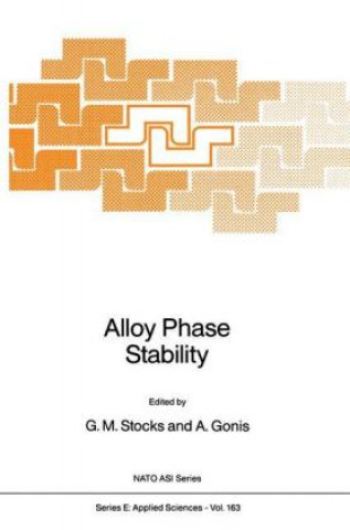 Knjiga Alloy Phase Stability G.M. Stocks