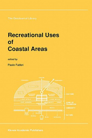 Carte Recreational Uses of Coastal Areas P. Fabbri
