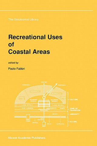 Kniha Recreational Uses of Coastal Areas P. Fabbri