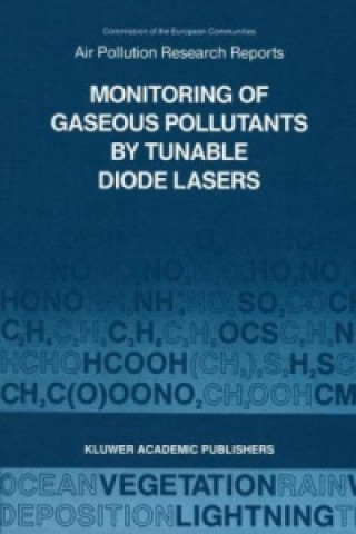 Kniha Monitoring of Gaseous Pollutants by Tunable Diode Lasers R. Grisar
