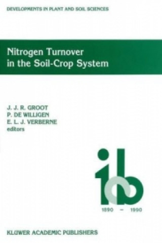 Carte Nitrogen Turnover in the Soil-Crop System J.J. Groot