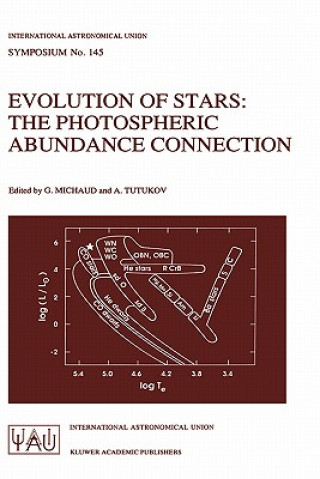 Carte Evolution of Stars G. Michaud