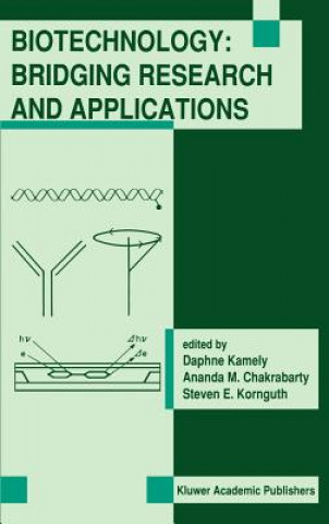 Carte Biotechnology: Bridging Research and Applications Daphne Kamely