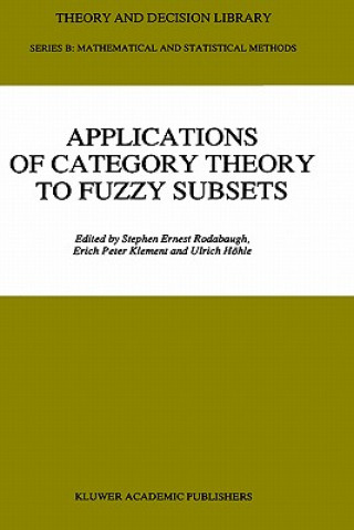 Carte Applications of Category Theory to Fuzzy Subsets S.E. Rodabaugh