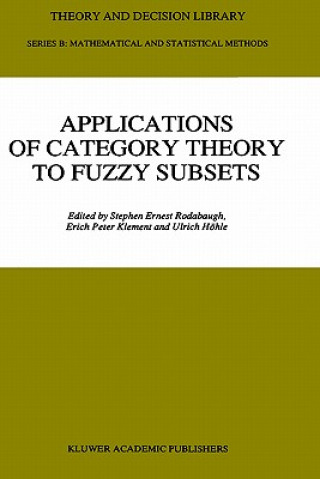 Kniha Applications of Category Theory to Fuzzy Subsets S.E. Rodabaugh