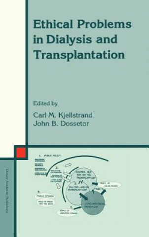Könyv Ethical Problems in Dialysis and Transplantation C.M. Kjellstrand