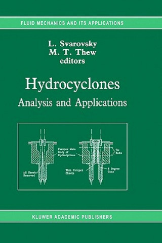 Kniha Hydrocyclones L. Svarovsky